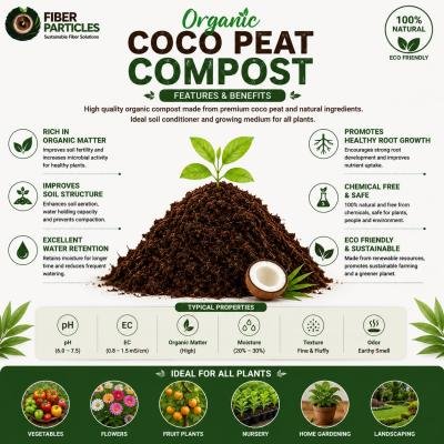 Organic Coco Peat Compost