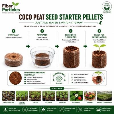 Coco Peat Seed Starter Pellets