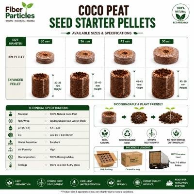 Coco Peat Seed Starter Pellets