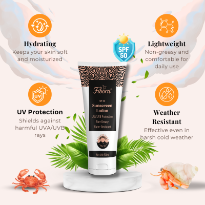 Fibora Sunscreen Lotion SPF 50 – Non-Greasy, Water-Resistant, UVA/UVB Protection, 50ml